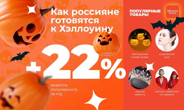 AliExpress составил ТОП товаров, которые россияне покупают на Хэллоуин