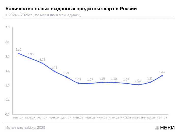 кредитки.jpg кредитки.jpg