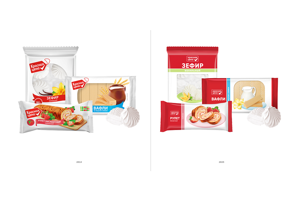 «Пятерочка» обновила дизайн собственной торговой марки «Красная цена» (ФОТО)