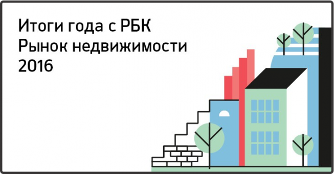 Итоги года с РБК: Рынок недвижимости - 2016 Итоги года с РБК: Рынок недвижимости - 2016