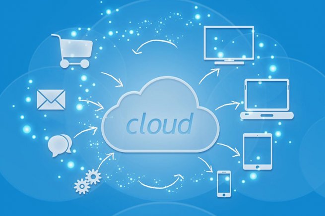 Cloud for Retail: хостинг как ИТ-фундамент современной торговли Cloud for Retail: хостинг как ИТ-фундамент современной торговли