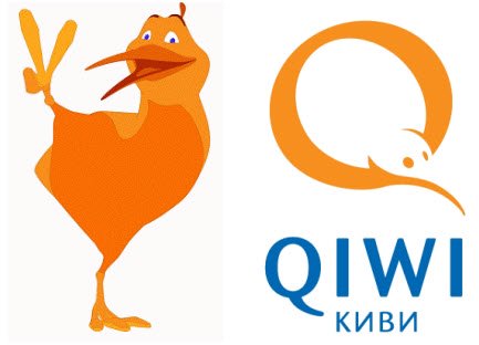 Чистая прибыль Qiwi увеличилась на 92% в третьем квартале