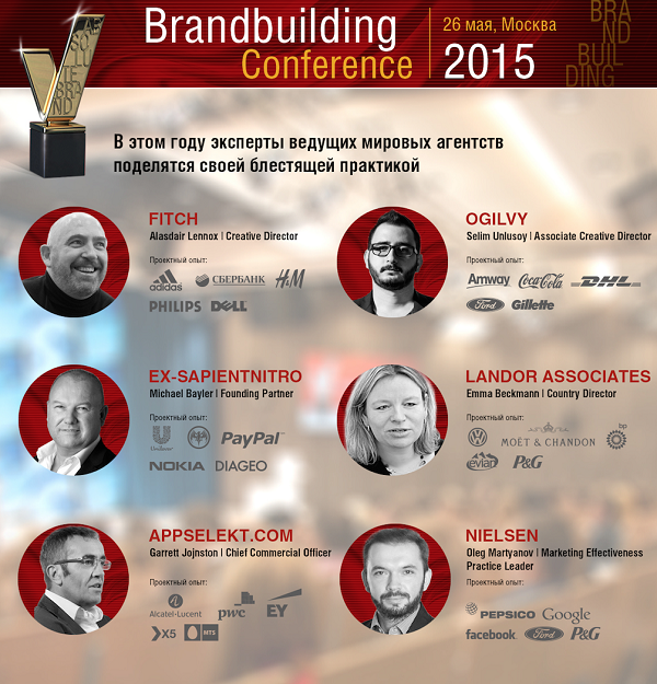 26 мая в Москве пройдет одна из крупнейших конференций по брендингу Brandbuilding 2015
