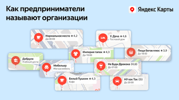 Яндекс Карты исследовали нейминг российского бизнеса
