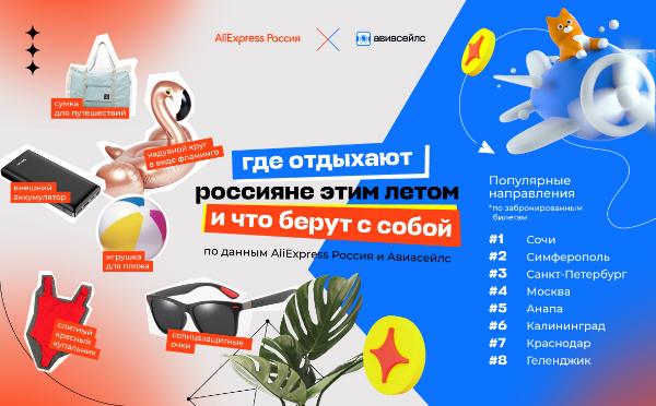 AliExpress Россия и Авиасейлс рассказали, что россияне покупают перед отпуском