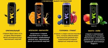 Пивоваренная компания AB InBev Efes начала выпускать энергетические напитки