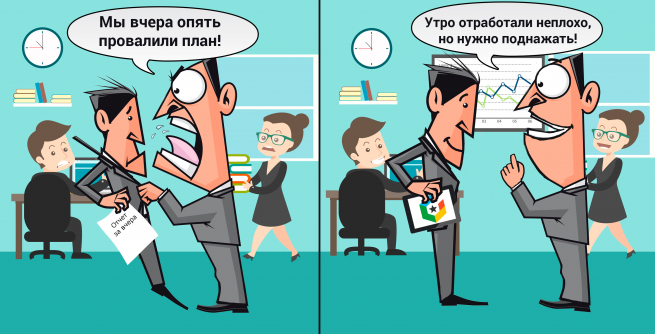 Онлайн-управление продажами: помощь региональным сетям в конкуренции в федералами