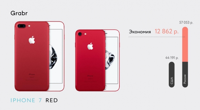 Выход в красном: где ждут обновленный iPhone 7 Выход в красном: где ждут обновленный iPhone 7