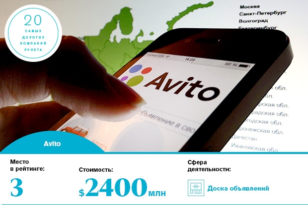 Avito вошел в тройку самых дорогих компаний Рунета по версии Forbes