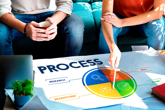 Как ритейлеру управлять жизненным циклом собственных торговых марок