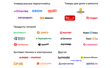 Крупнейшие игроки онлайн-продаж заняли 26% складских площадей