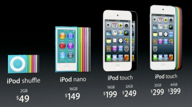 Apple прекращает продажу iPod Nano и Shuffle