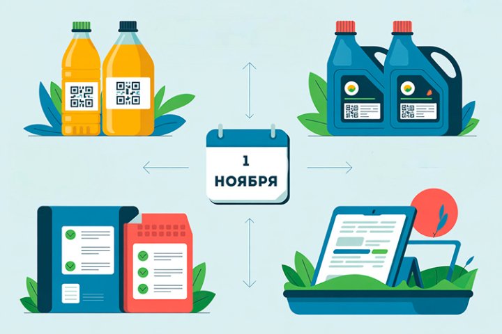 Как изменится с 1 ноября работа с маркировкой Как изменится с 1 ноября работа с маркировкой