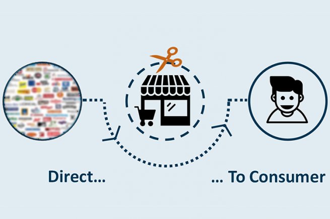 D2С для e-Commerce: чего ожидать и как бренду выйти в онлайн без посредников?