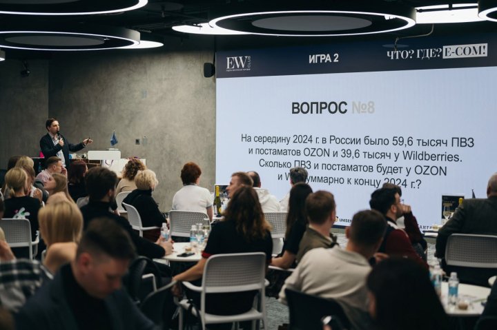 ЧТО? ГДЕ? Е-ECOM! Уникальная аналитическая игра — прогноз. 18 марта 2026 года