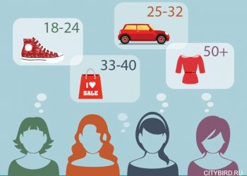 Целевая аудитория: что и как покупают женщины на самом деле