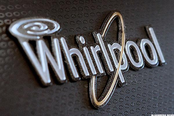 Whirlpool признана лучшим работодателем в России и Европе