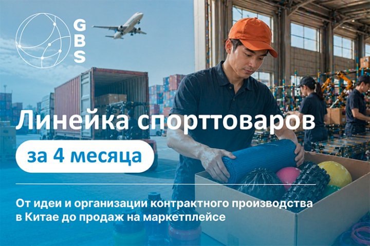 Как онлайн-платформа для фитнеса всего за 4 месяца запустила собственный бренд спортинвентаря: от идеи до доставки из Китая