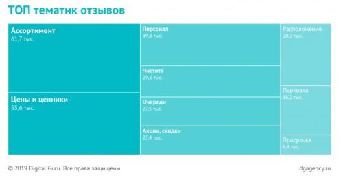 ди3.JPG ди3.JPG
