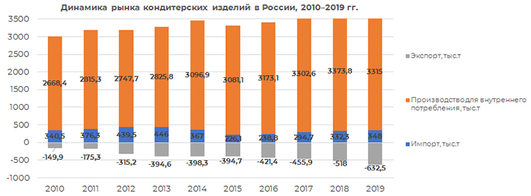 Темная сторона ЗОЖа: все грешат и каются Темная сторона ЗОЖа: все грешат и каются