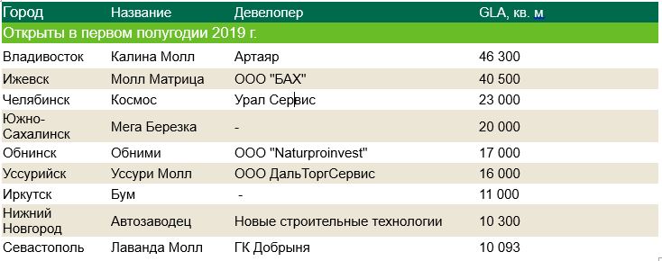 тц1.JPG тц1.JPG
