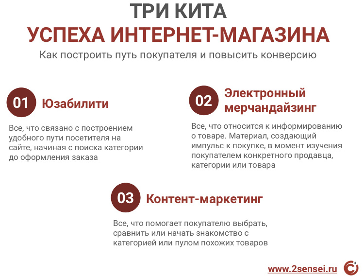 «Через пять лет понятие «электронная коммерция» потеряет тот смысл, который мы вкладываем в него сегодня»: Тимофей Шиколенков о реалиях российского е-комма «Через пять лет понятие «электронная коммерция» потеряет тот смысл, который мы вкладываем в него сегодня»: Тимофей Шиколенков о реалиях российского е-комма