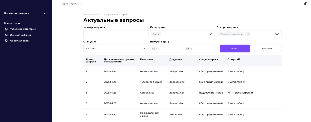 B2B двигает ритейл: как игрокам повысить объем продаж за счёт технологий B2B двигает ритейл: как игрокам повысить объем продаж за счёт технологий