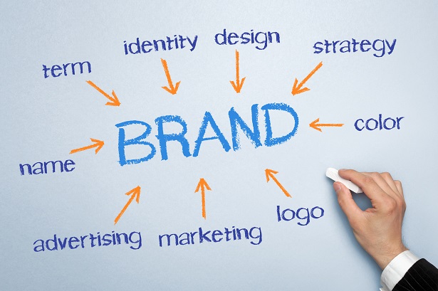 Как образность в брендинге и маркетинге влияет на вашу стратегию