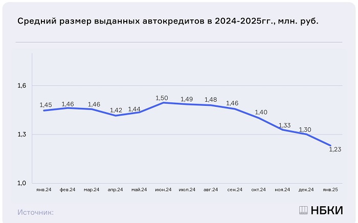 автокредит.jpg автокредит.jpg