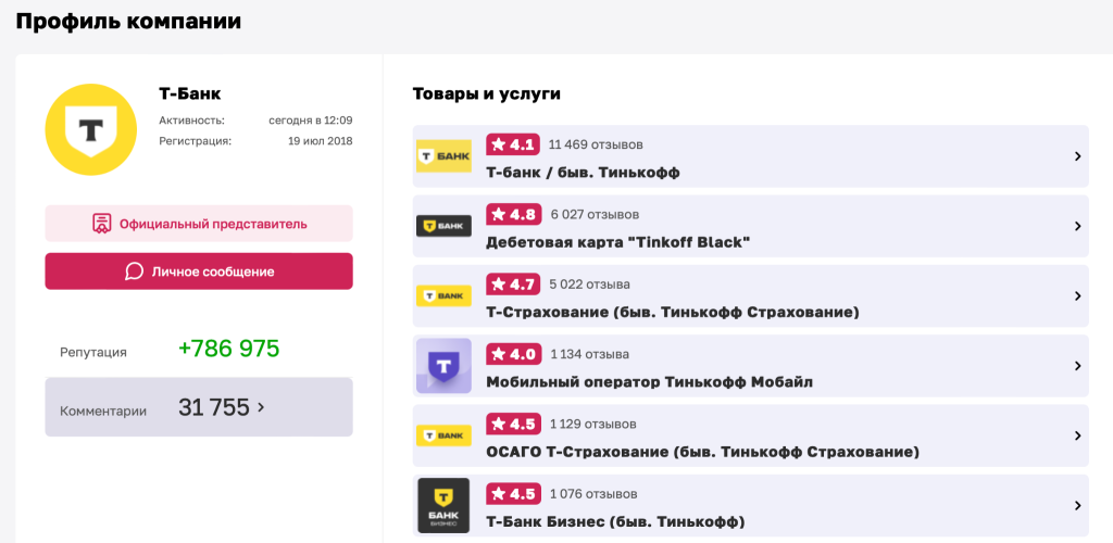 ТОП-3 площадки, отзывам на которых доверяют пользователи ТОП-3 площадки, отзывам на которых доверяют пользователи