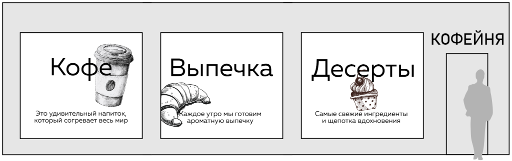 7 универсальных дизайн-приемов оформления витрин 7 универсальных дизайн-приемов оформления витрин
