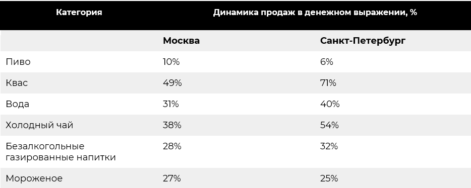нильсен.PNG нильсен.PNG