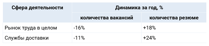 зп.png зп.png