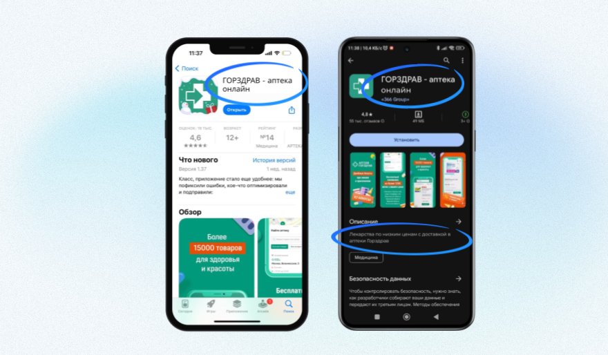 Кейс Горздрав и Mobisharks: как с помощью ASO увеличить покупки в приложении на 90% 
