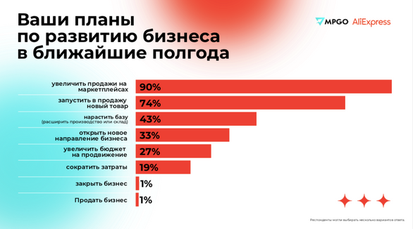 Без названия (1).png Без названия (1).png