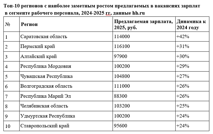 рабочие 2.png