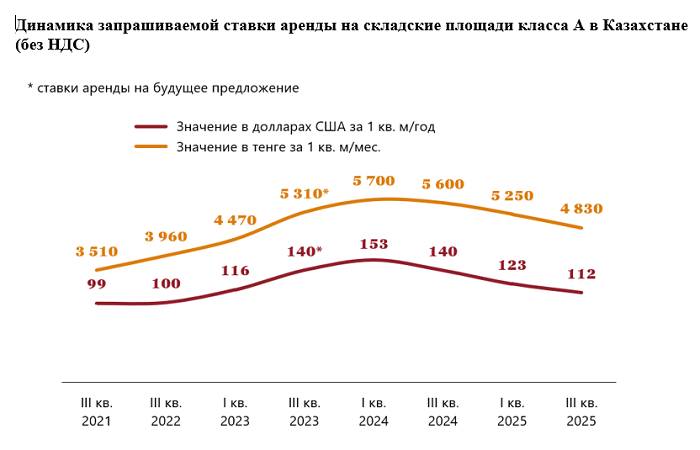 динамика.png динамика.png