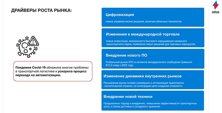 Цифровая трансформация: ретроспектива и прогнозы развития на 2021 год Цифровая трансформация: ретроспектива и прогнозы развития на 2021 год