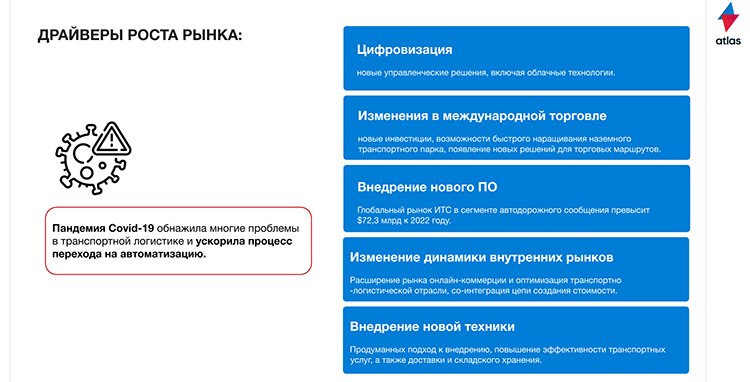 Цифровая трансформация: ретроспектива и прогнозы развития на 2021 год