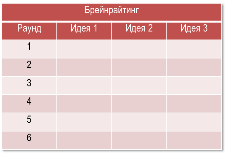Бизнеса лихачество исправят кружки качества. Часть 3 Бизнеса лихачество исправят кружки качества. Часть 3