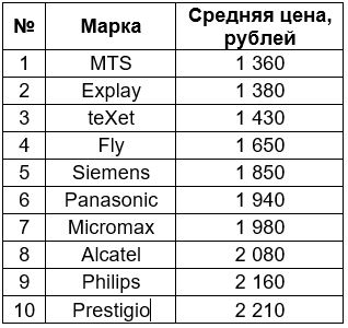 смартфоны22.JPG смартфоны22.JPG