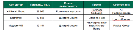2016-07-26_11-54-06.png 2016-07-26_11-54-06.png