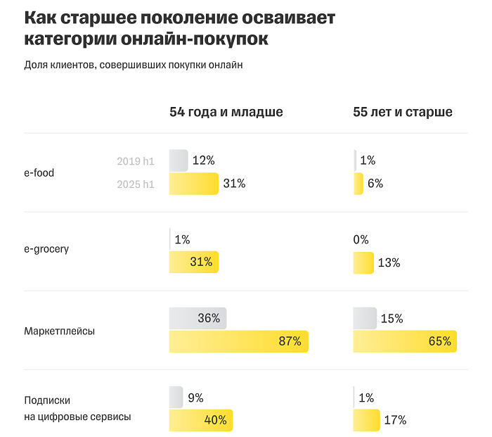 поколение 33.png