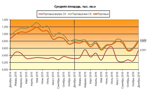 ну да, это из головы... а вот где вторая половина и как она выглядит, уже вопрос ну да, это из головы... а вот где вторая половина и как она выглядит, уже вопрос