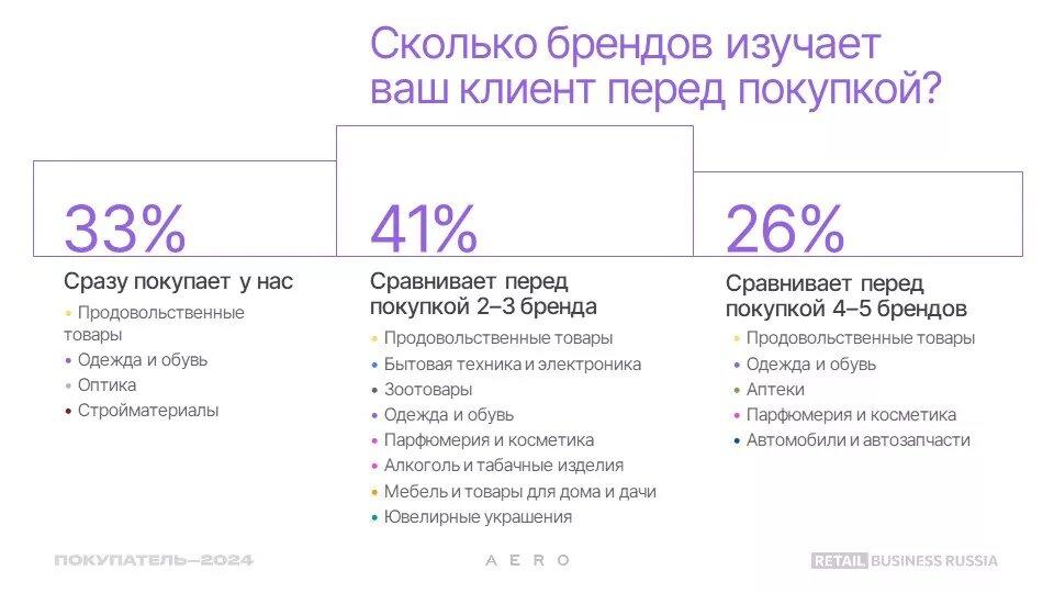 Новые тренды в подготовке к 23 февраля: как меняется выбор подарка в эпоху осознанного потребления Новые тренды в подготовке к 23 февраля: как меняется выбор подарка в эпоху осознанного потребления