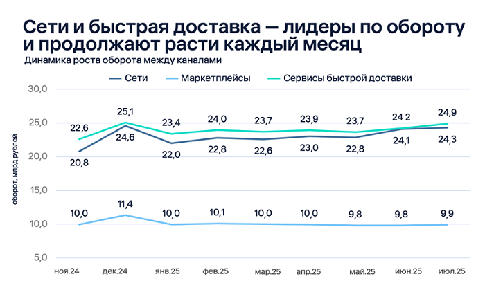 доставка 1.png доставка 1.png