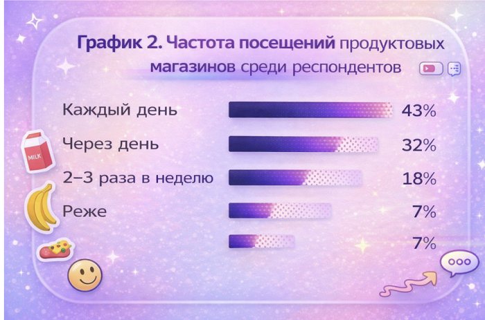 График 2.png График 2.png