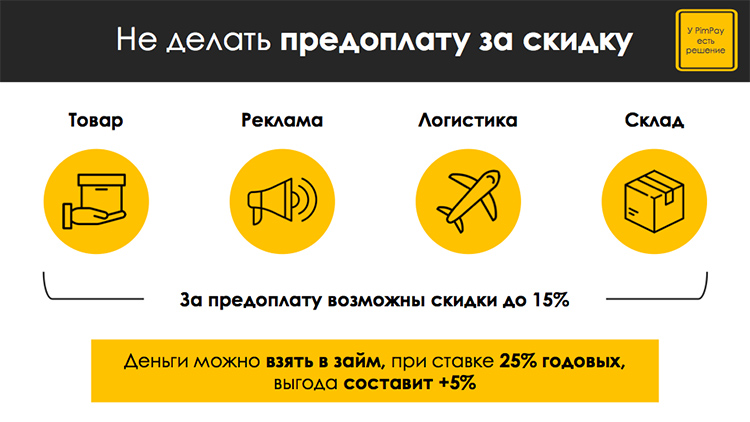 Финансовые ошибки интернет-магазинов Финансовые ошибки интернет-магазинов