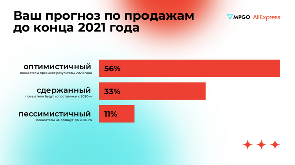 Без названия.png Без названия.png
