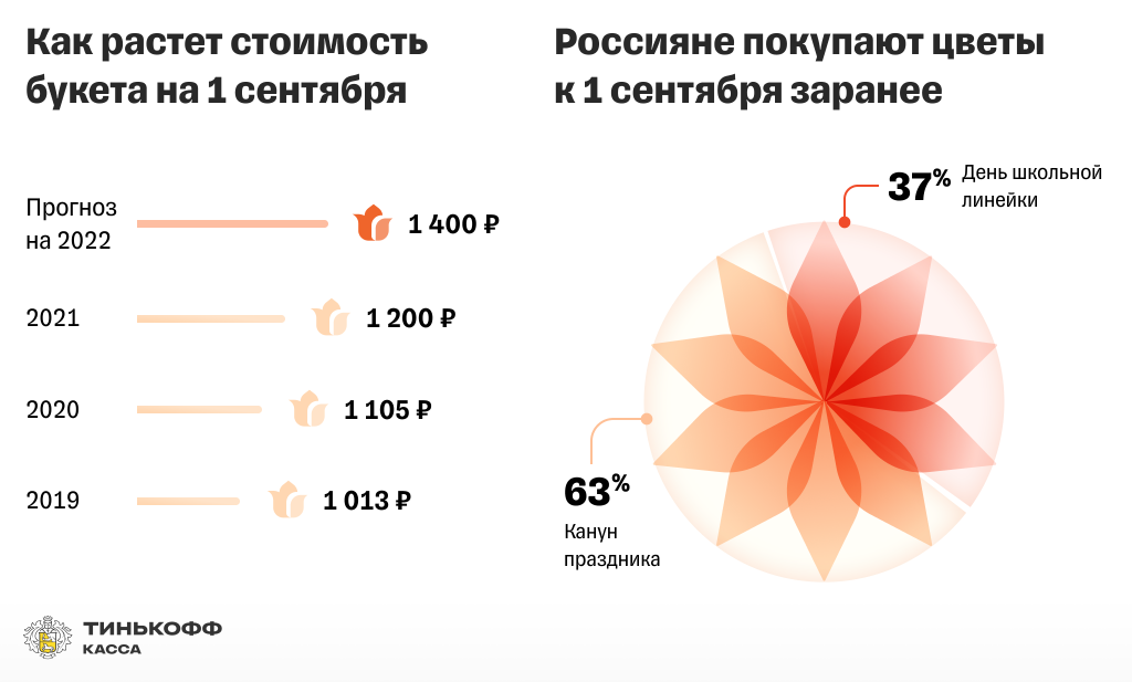 Главное в онлайн-торговле: Lamoda занялась ресейлом люкса, Ozon выходит в Турцию, «М.Видео» представил магазин в виртуальной вселенной, тотальная маркировка интернет-рекламы Главное в онлайн-торговле: Lamoda занялась ресейлом люкса, Ozon выходит в Турцию, «М.Видео» представил магазин в виртуальной вселенной, тотальная маркировка интернет-рекламы